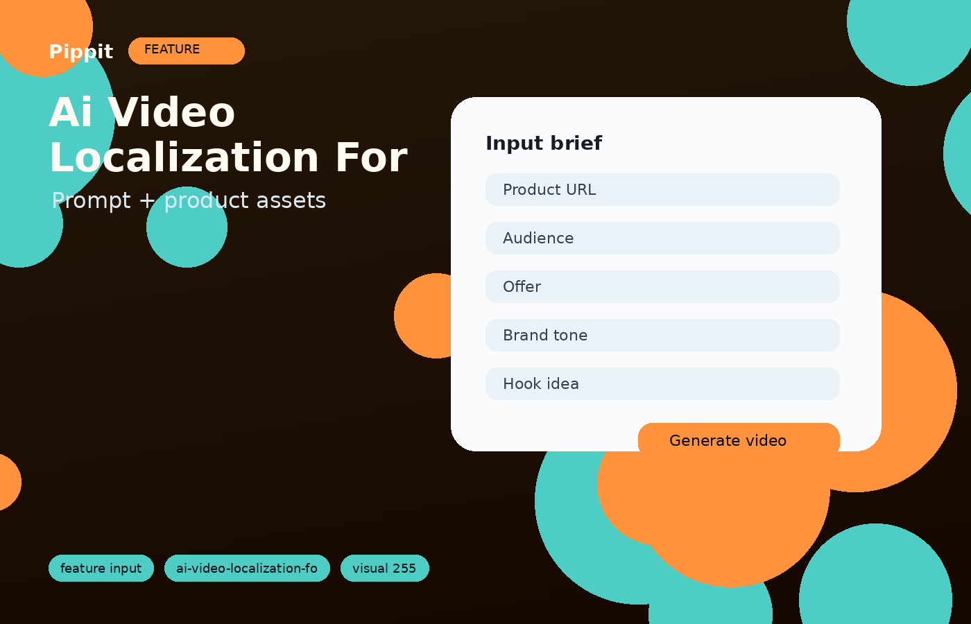 Ai Video Localization for Tiktok turn rough inputs into a ready video direction visual