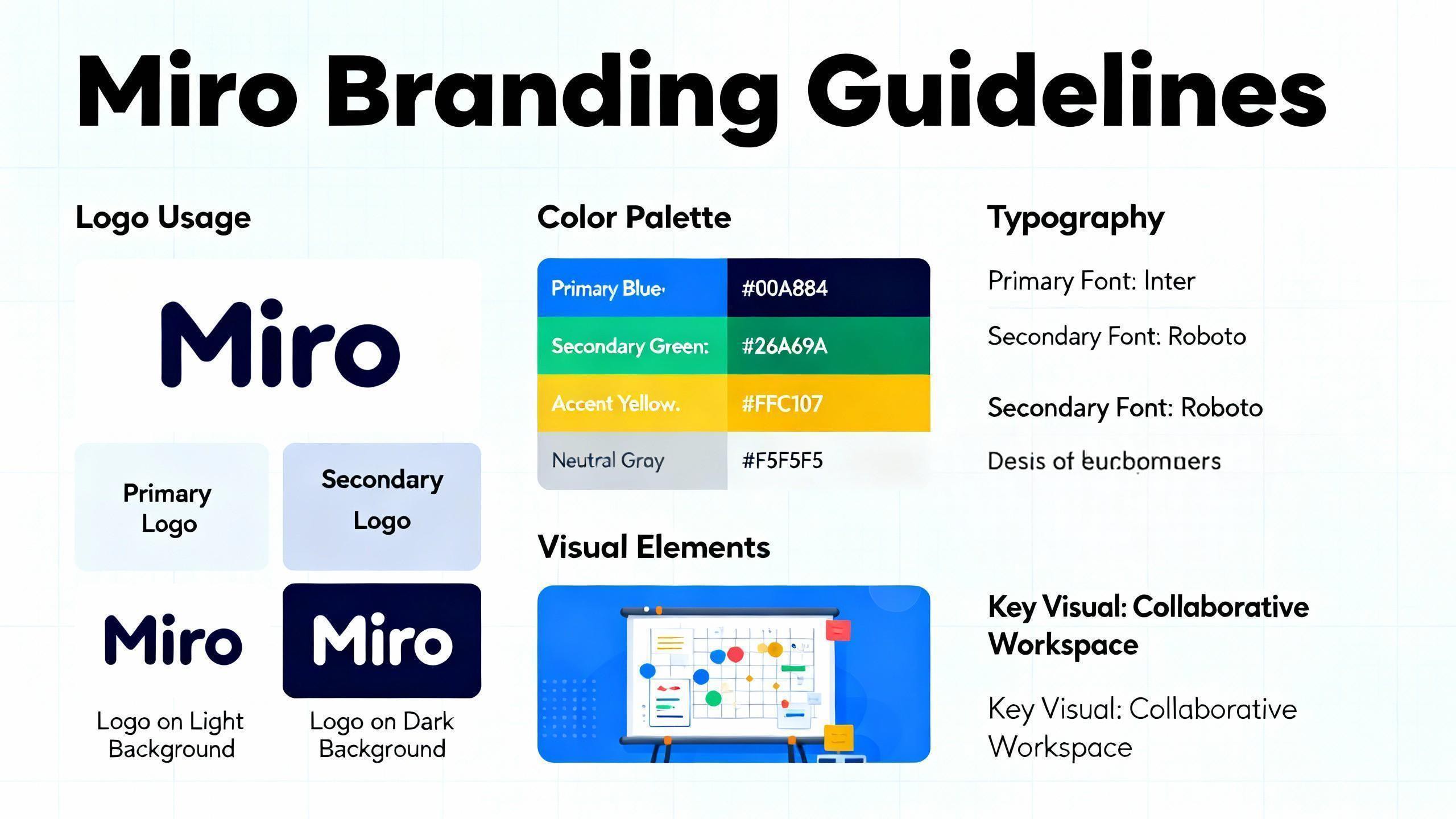 Miro's branding kit