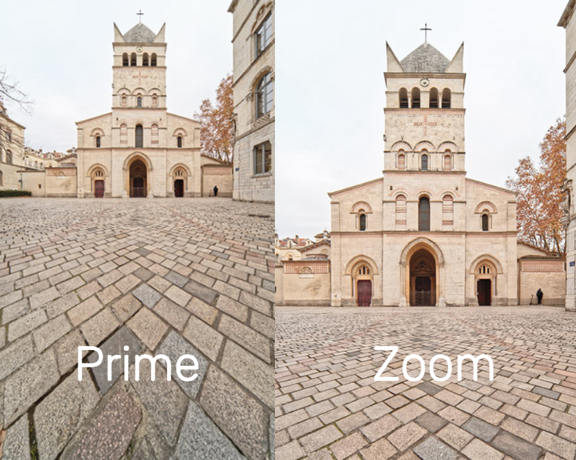 Prime & zoom lens for architectural photography