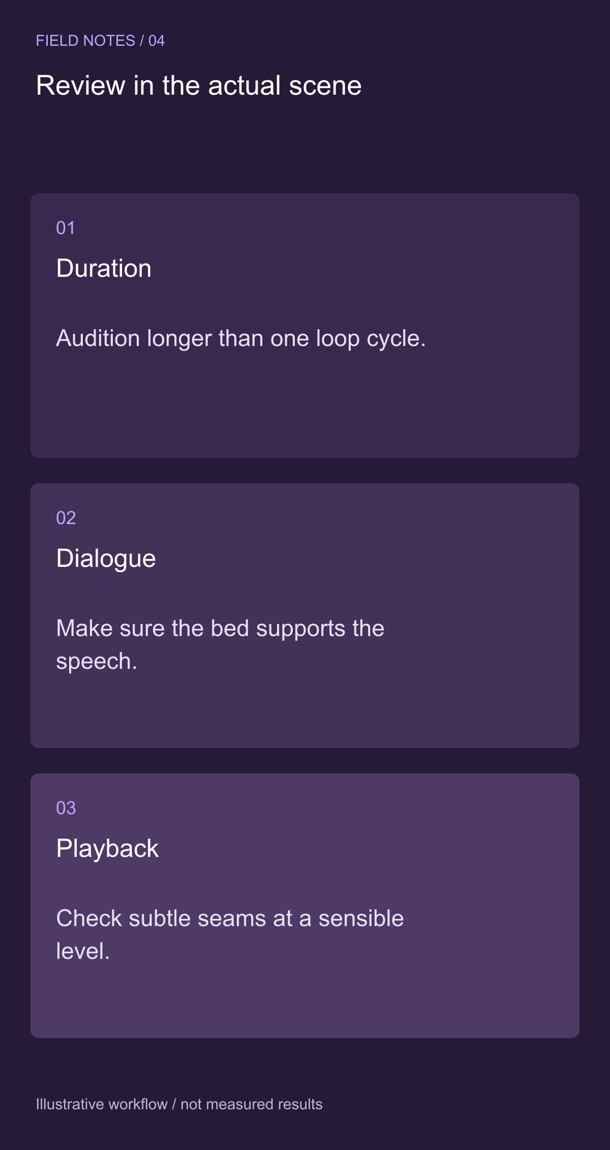 Check effect tails and the real playback route — illustrative decision guide