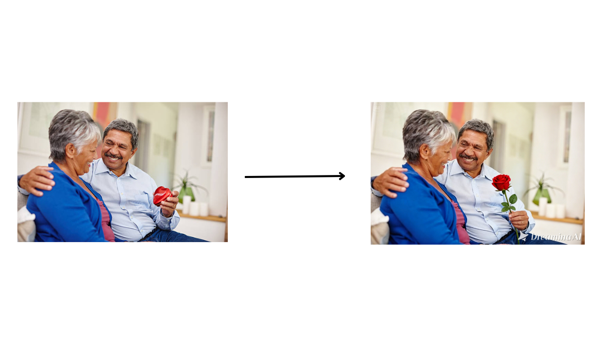 interactive editing