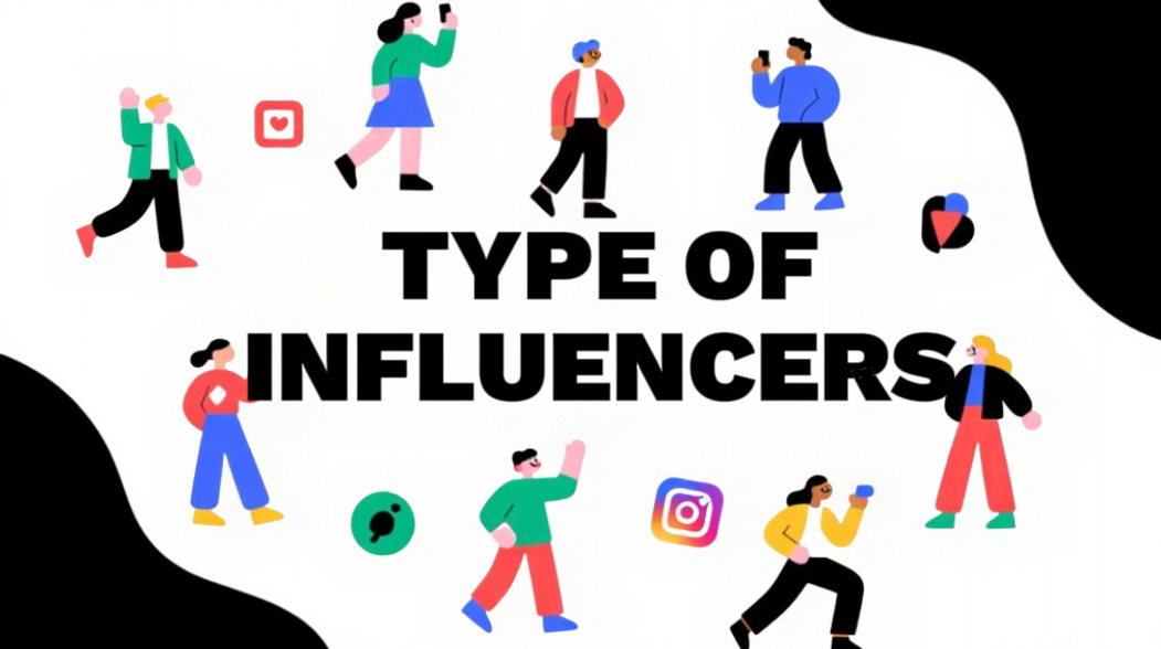 Utforska influencertyper