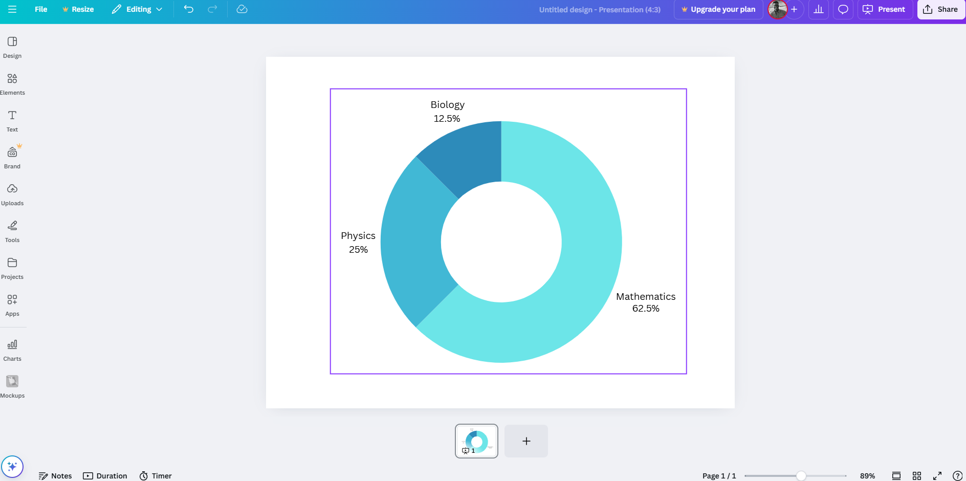 Canva: Pie chart maker free