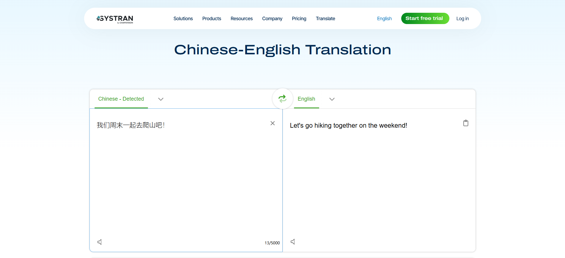Interface of Systran - a user-friendly Chinese to English translator