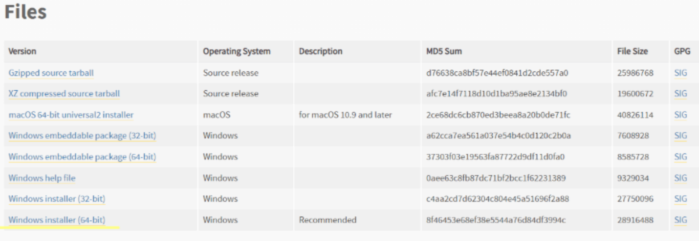 Installing the prerequisites for using Stable Diffusion