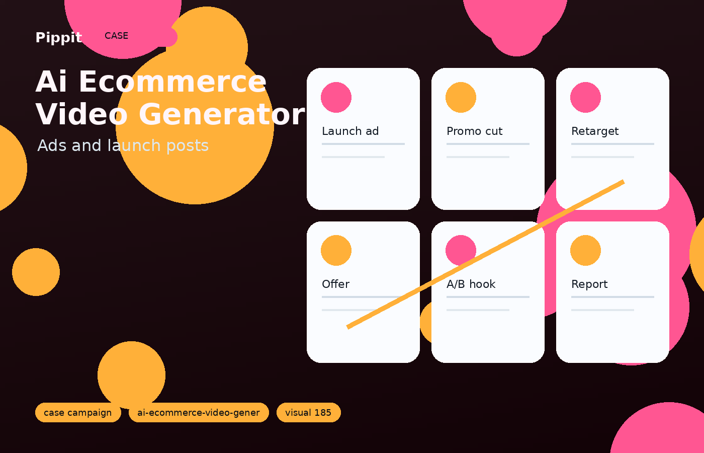 ai ecommerce video generator campaign launch example