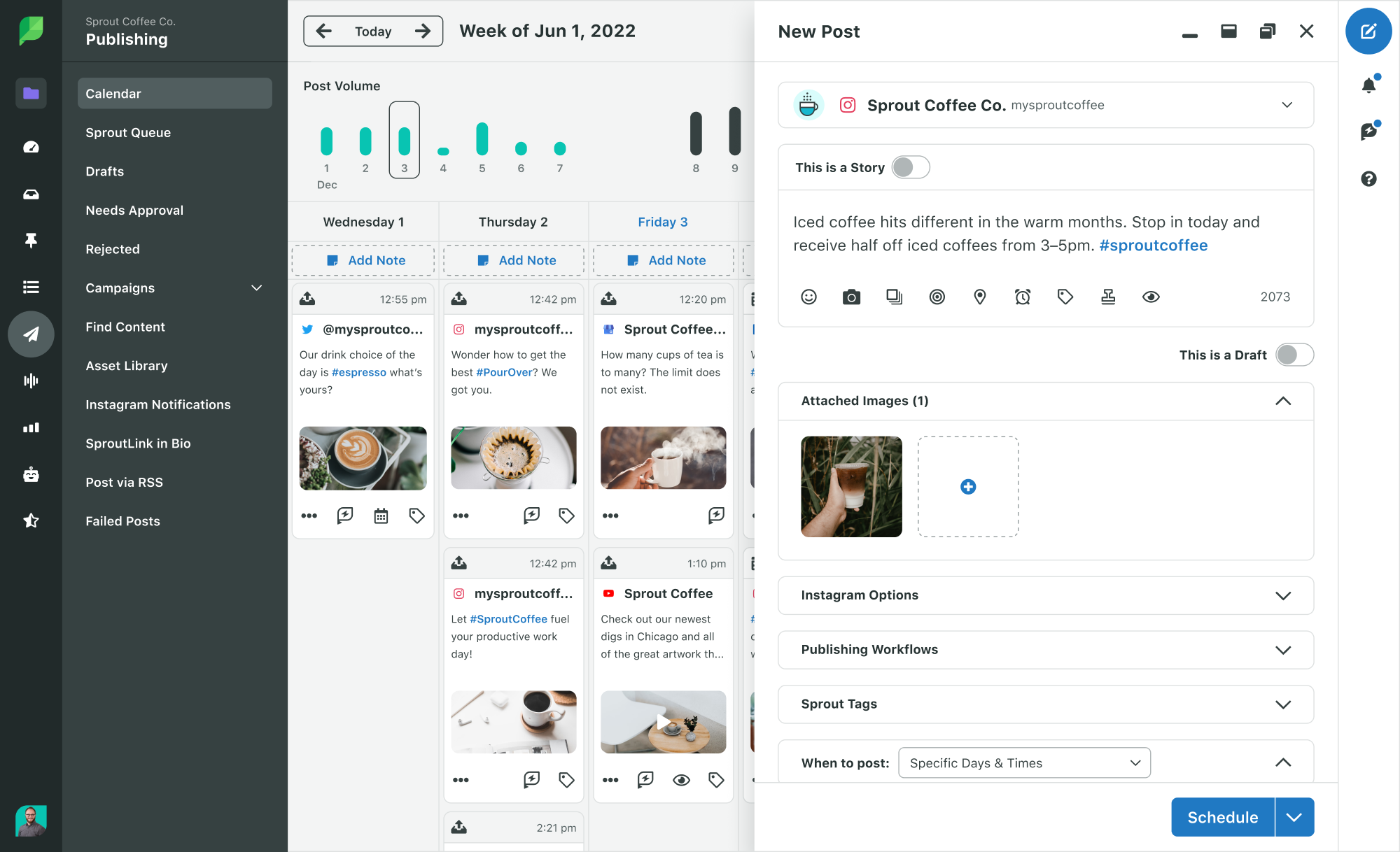 Sprout Social content analysis