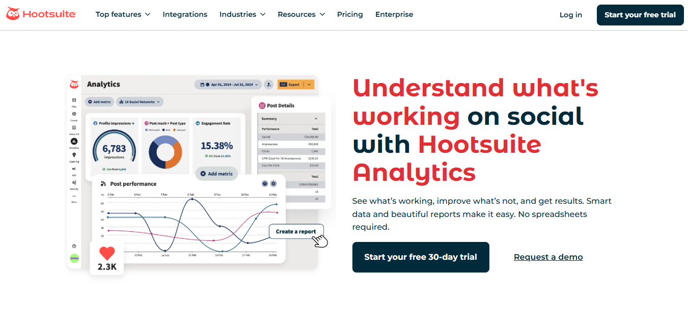 Hootsuite para análises do Instagram