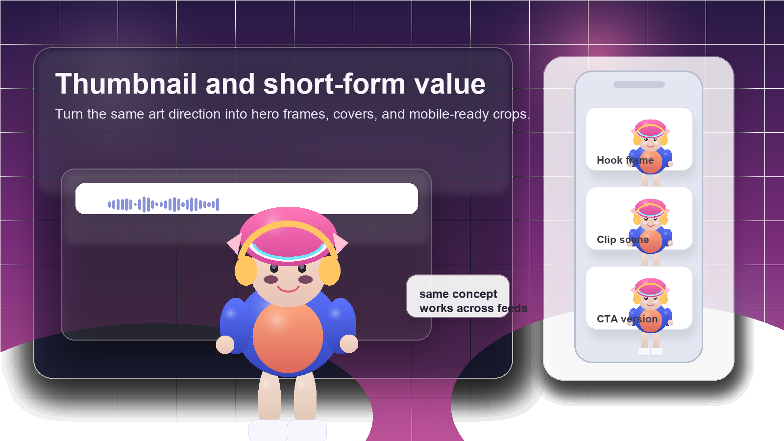 Ai Candy People benefit visual 3