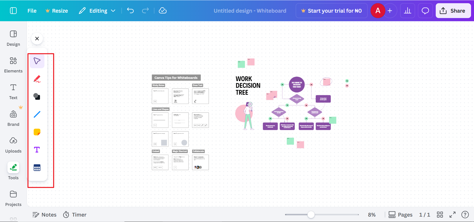 Personalizați arborele dumneavoastră