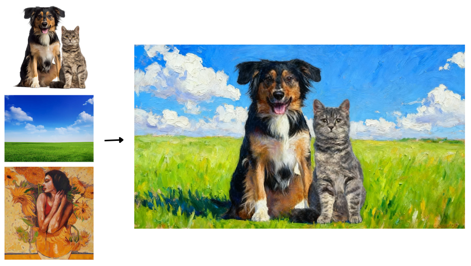 Multi-image fusion feature