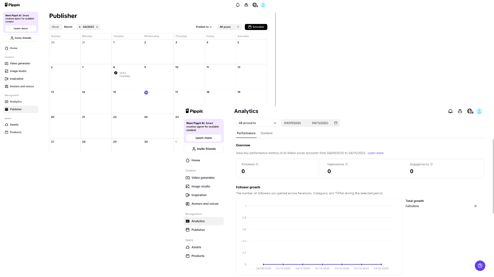 Auto publishing and analytics