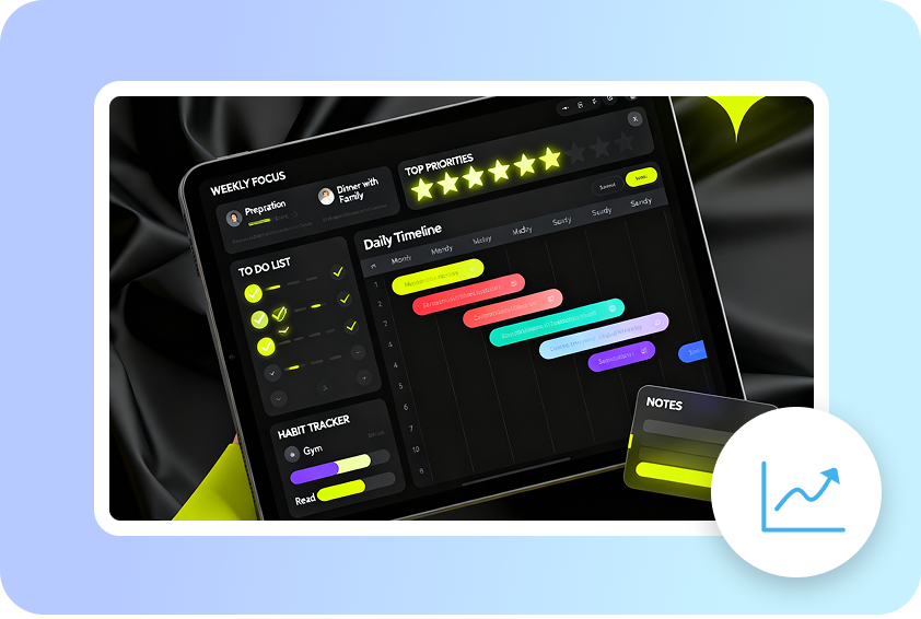 See priorities at once