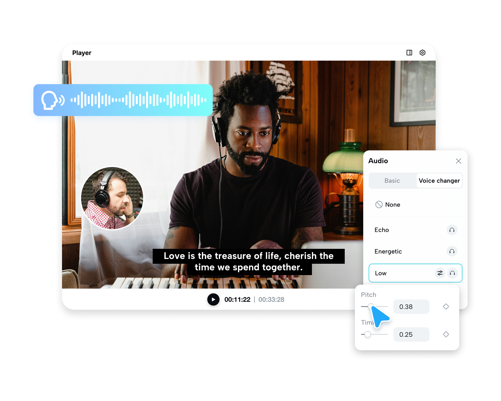 голосовые актеры на основе ИИ