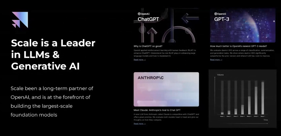 Dataset creation in Scale AI