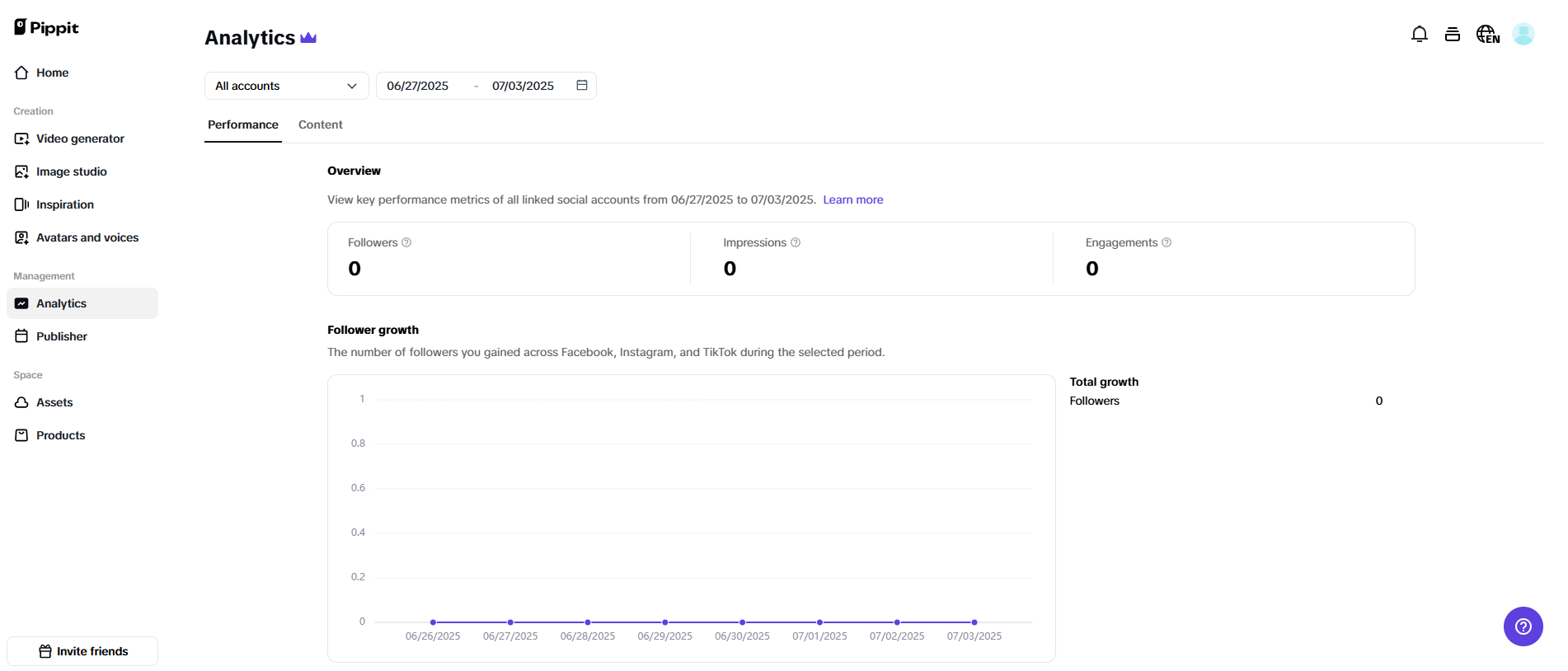 Monitor social media analytics