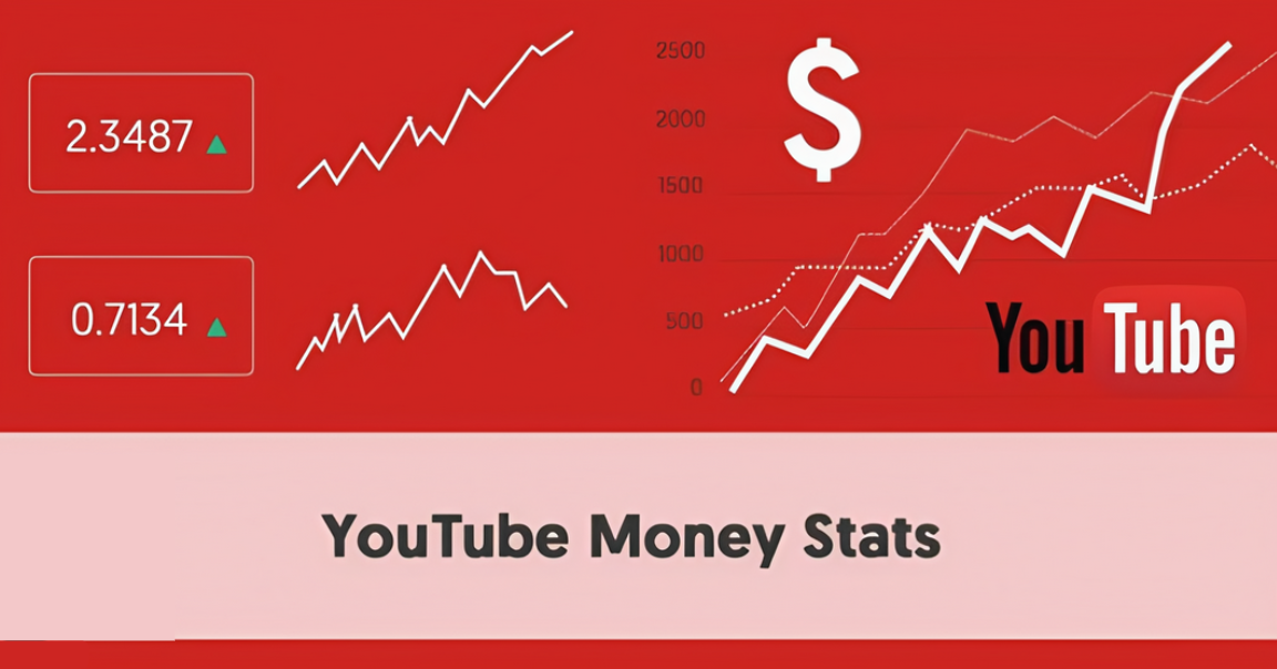 статистика денег YouTube