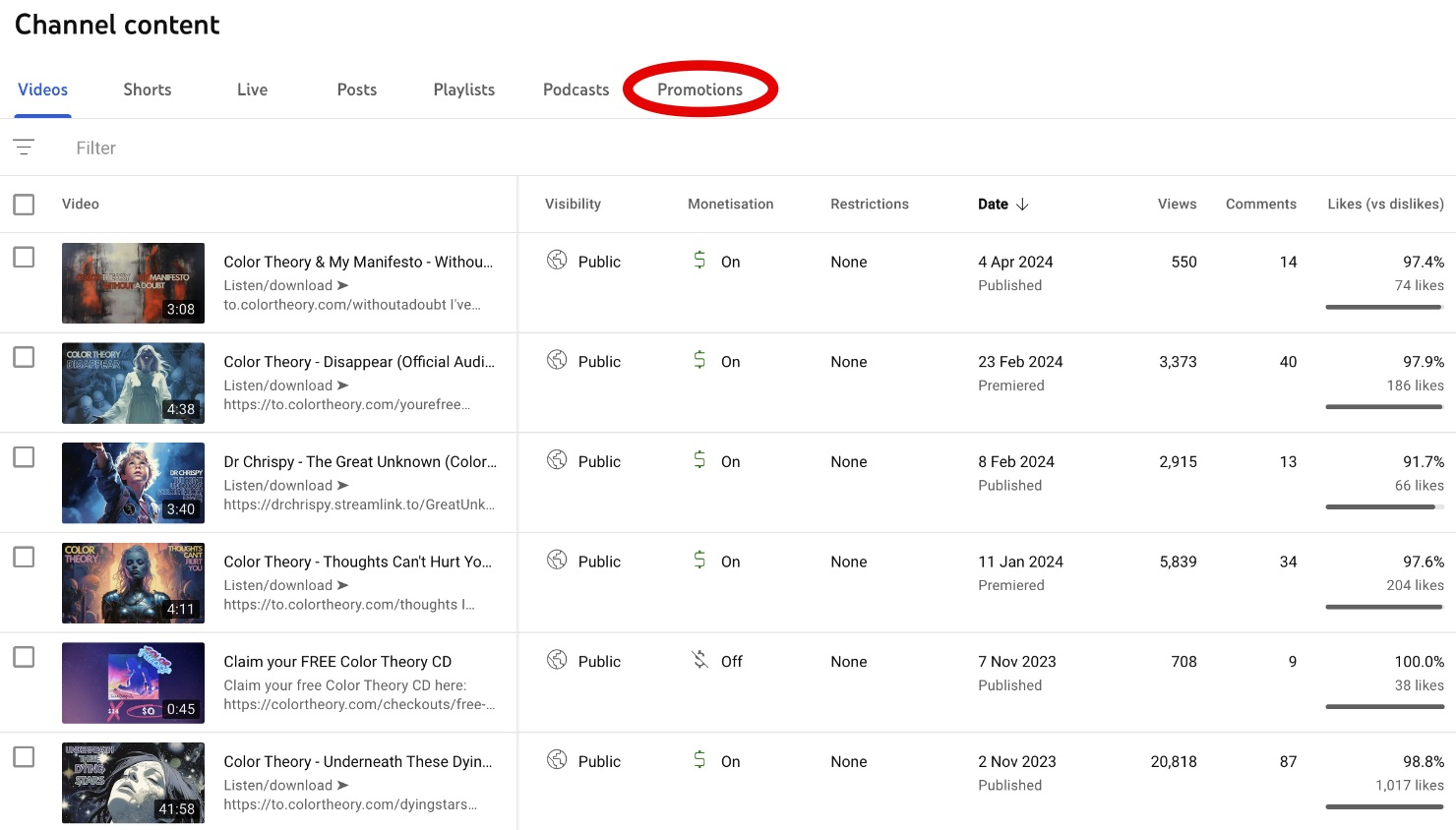 Accessing the promotions tab on YouTube Studio