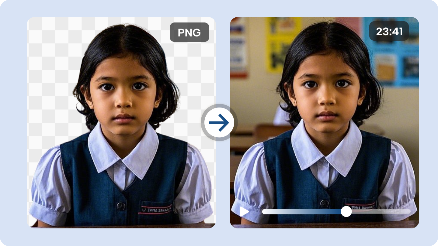 PNG to video