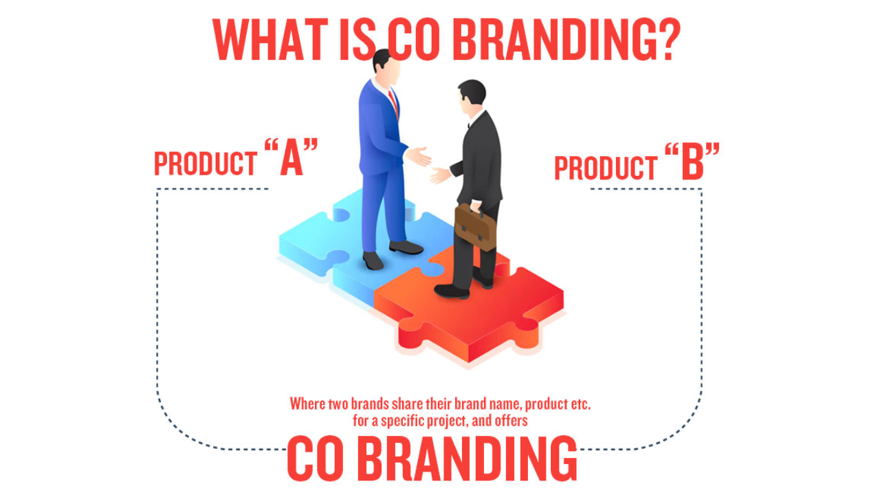 Concept of co-branding