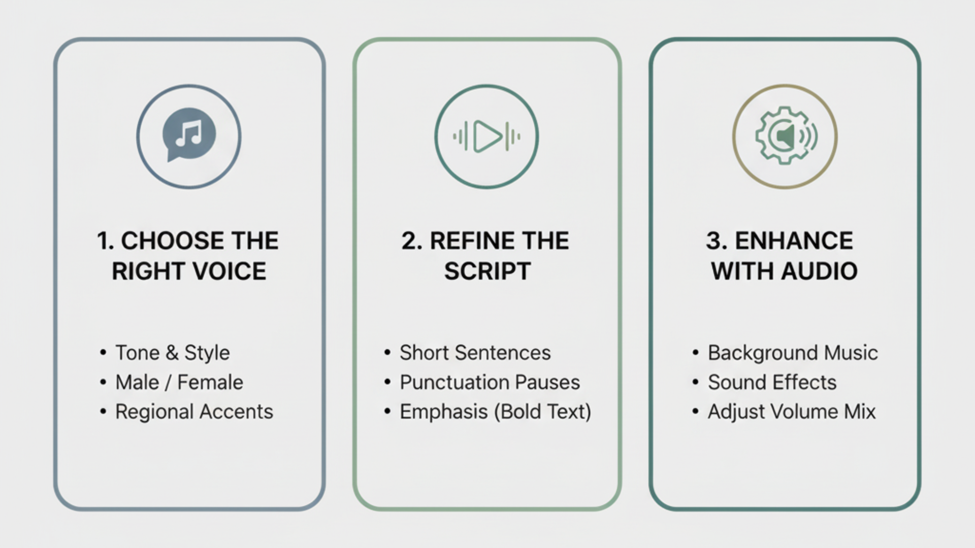 How to maximize your Canva TTS productivity