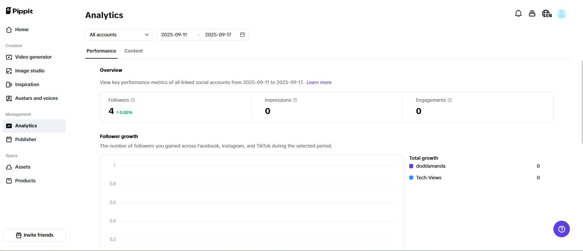 Schedule maker & data analytics