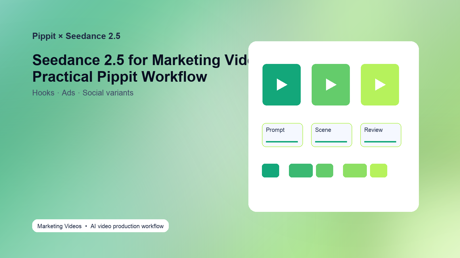 Editorial AI video production scene for seedance 2.5 for marketing videos, showing abstract prompt cards, generated video frames, timeline blocks, captions, and social output tiles without real UI text