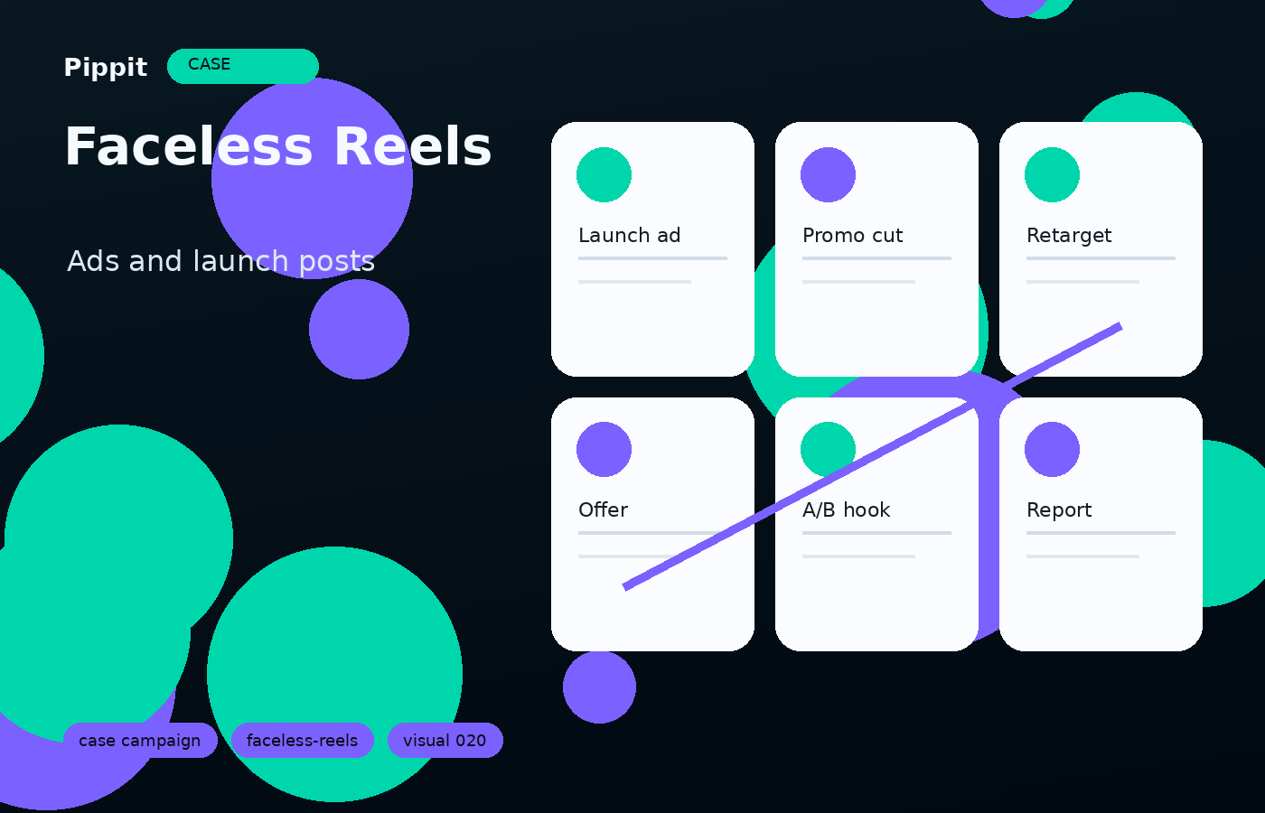faceless reels campaign launch example