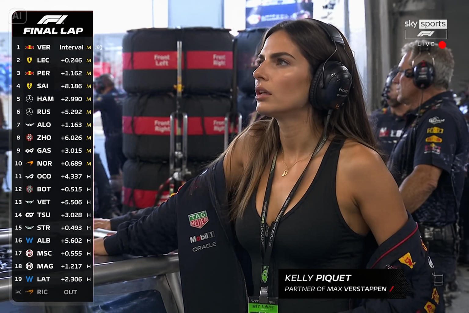 Funciones de capturas de pantalla de transmisión de TV en vivo de AI F1
