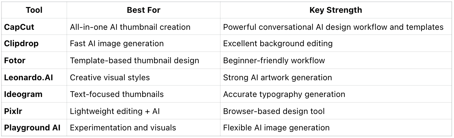 Quick Overview