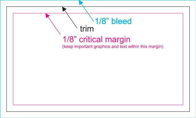 Standardgröße für Visitenkarten in Photoshop