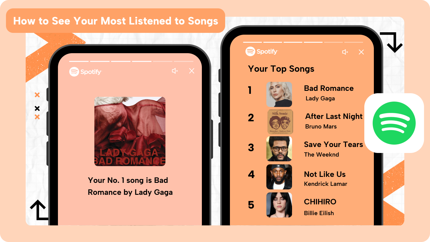 how to check most listened song on spotify