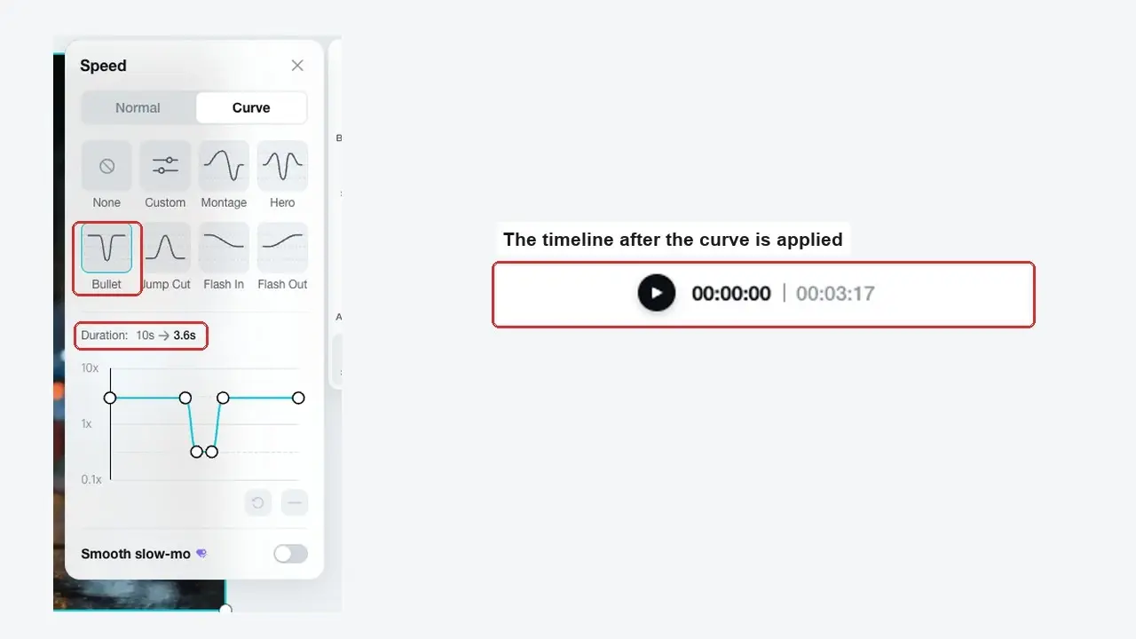 CapCut speed curve panel with Bullet selected and duration shortened to 3.6s