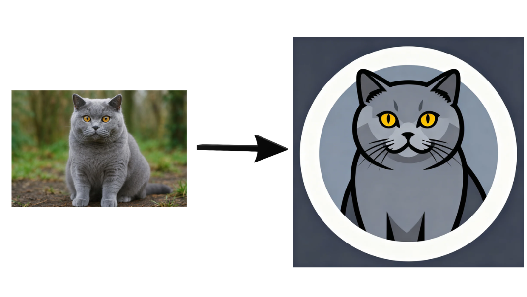 画像からロゴへの迅速な変換