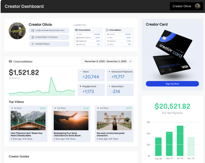 Rozhraní ChannelMeter - cenný addon pro analýzu YouTube