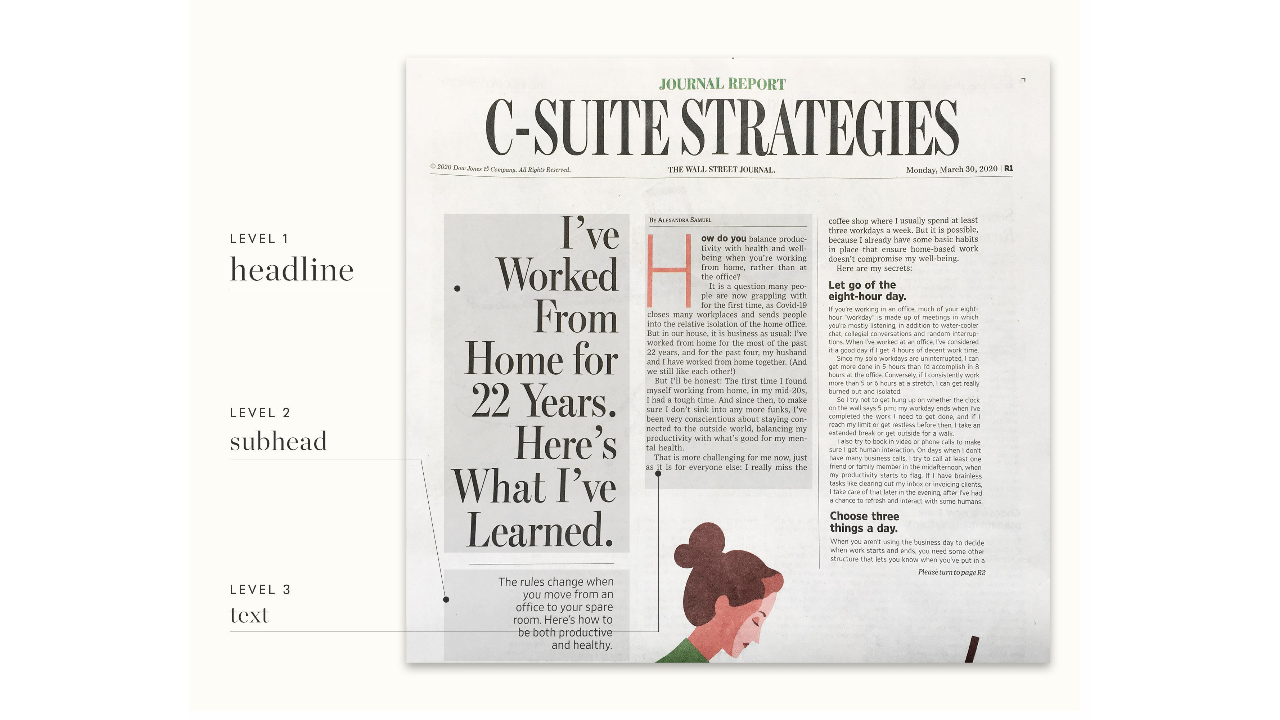 Typographic hierarchy