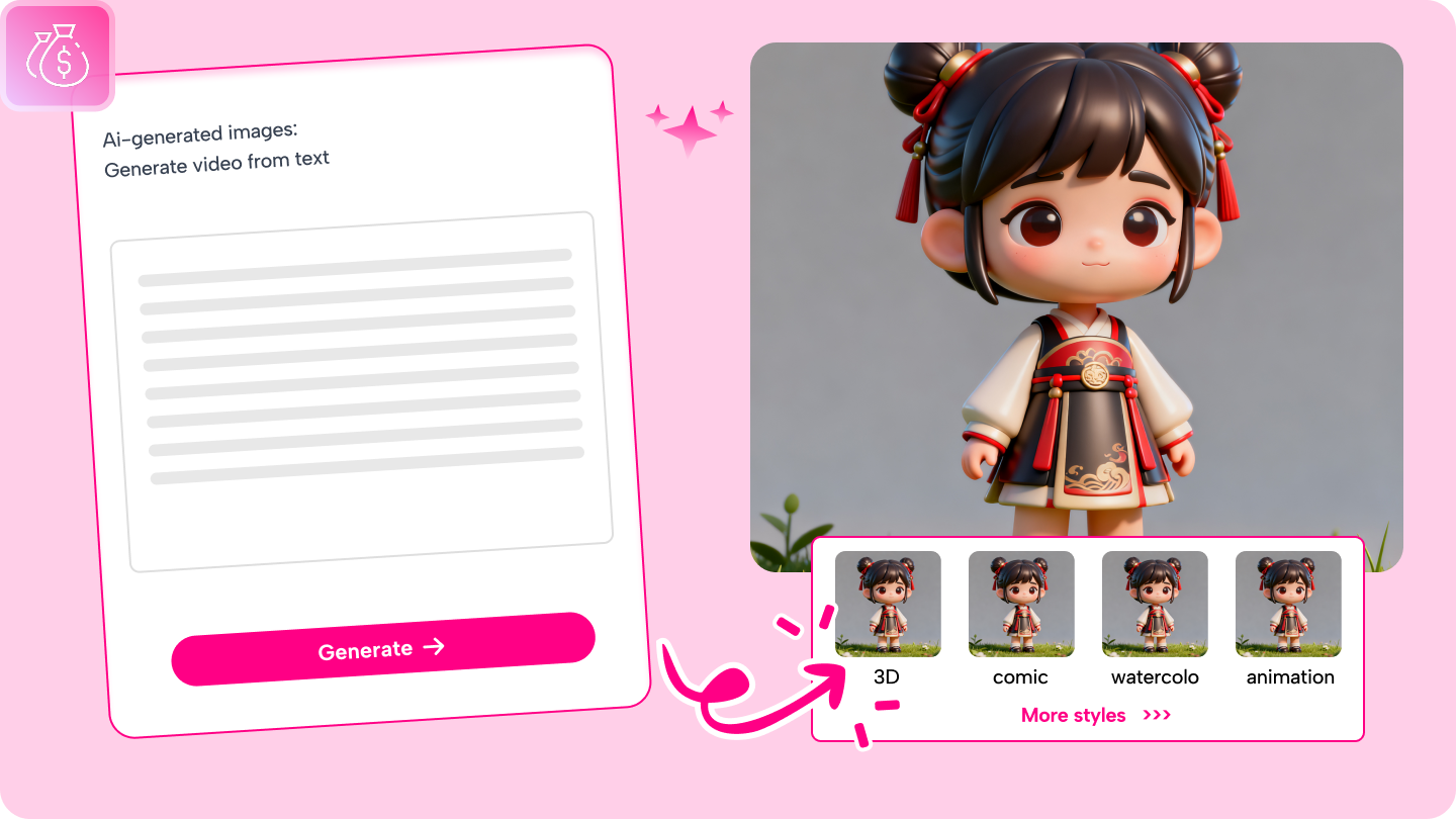 stable diffusion cost