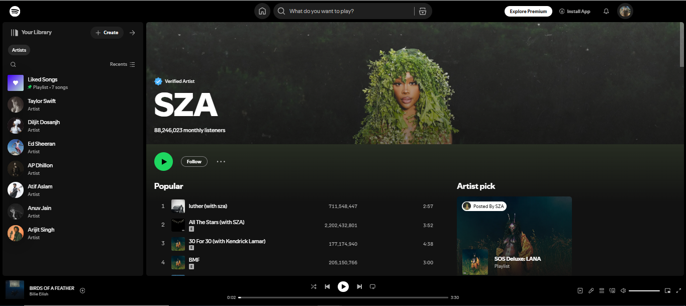SZA - one of Spotify's top 200 artists