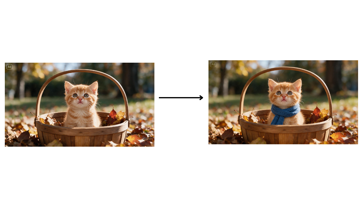 Interactive editing