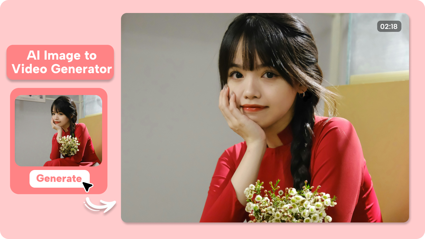 Ai image to video generator free