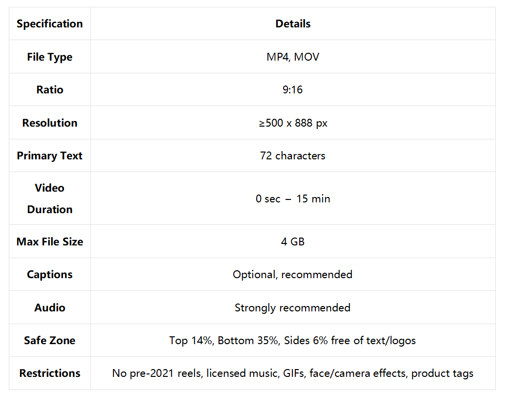 Instagram Reels video ads specs