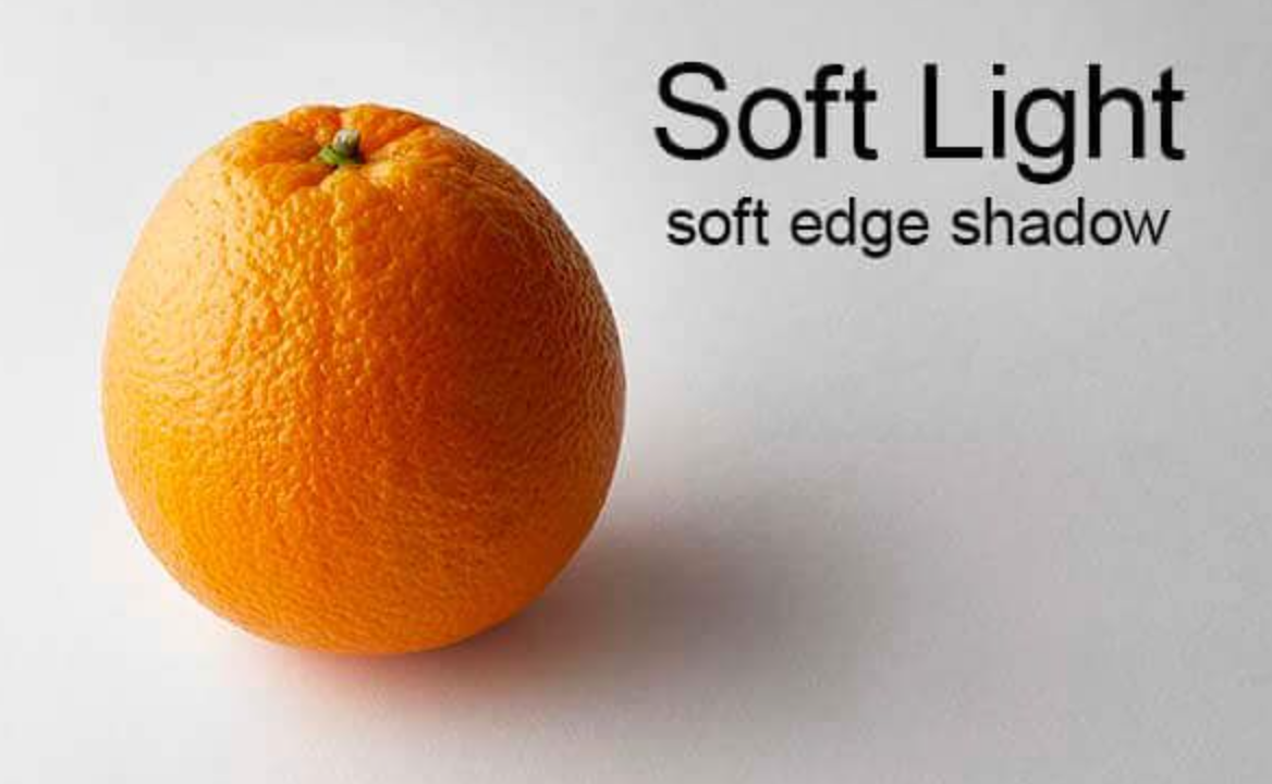 Uses of soft lighting in photography: Product photography