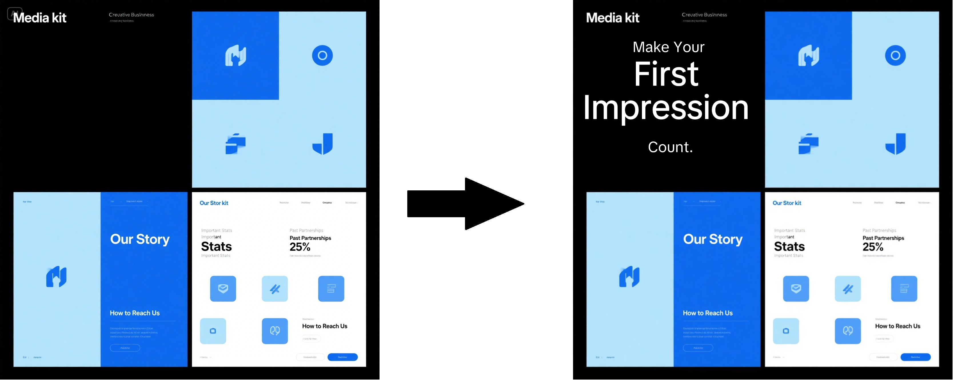 Add text to your media kit