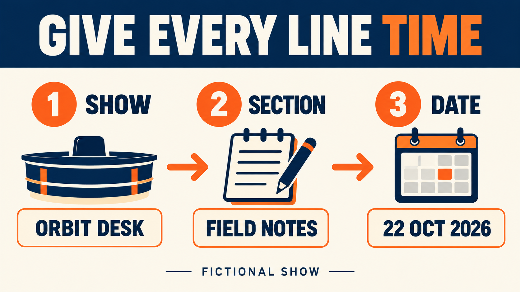 Show section and date arranged as a three-part reading order
