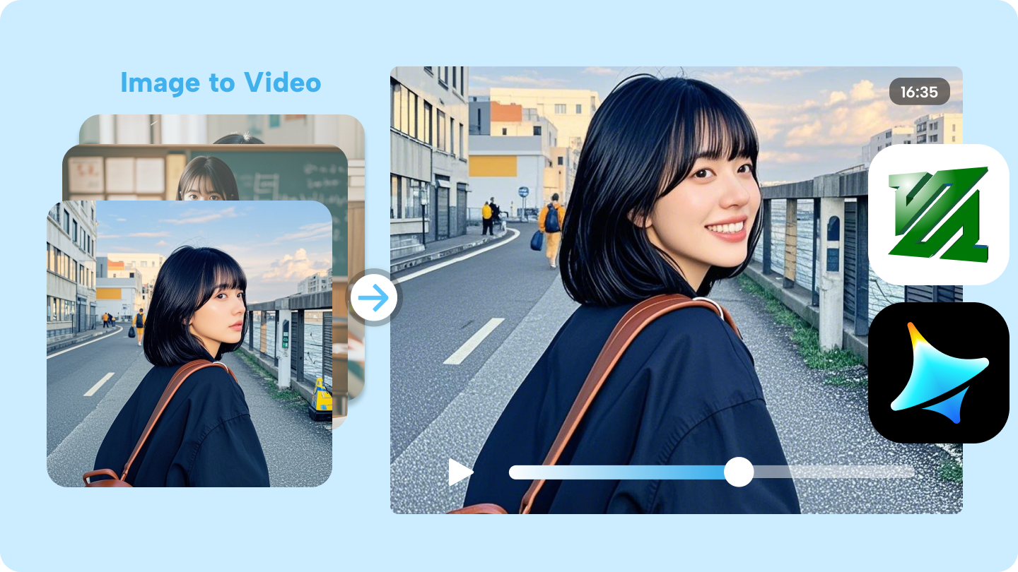 FFmpeg image to video