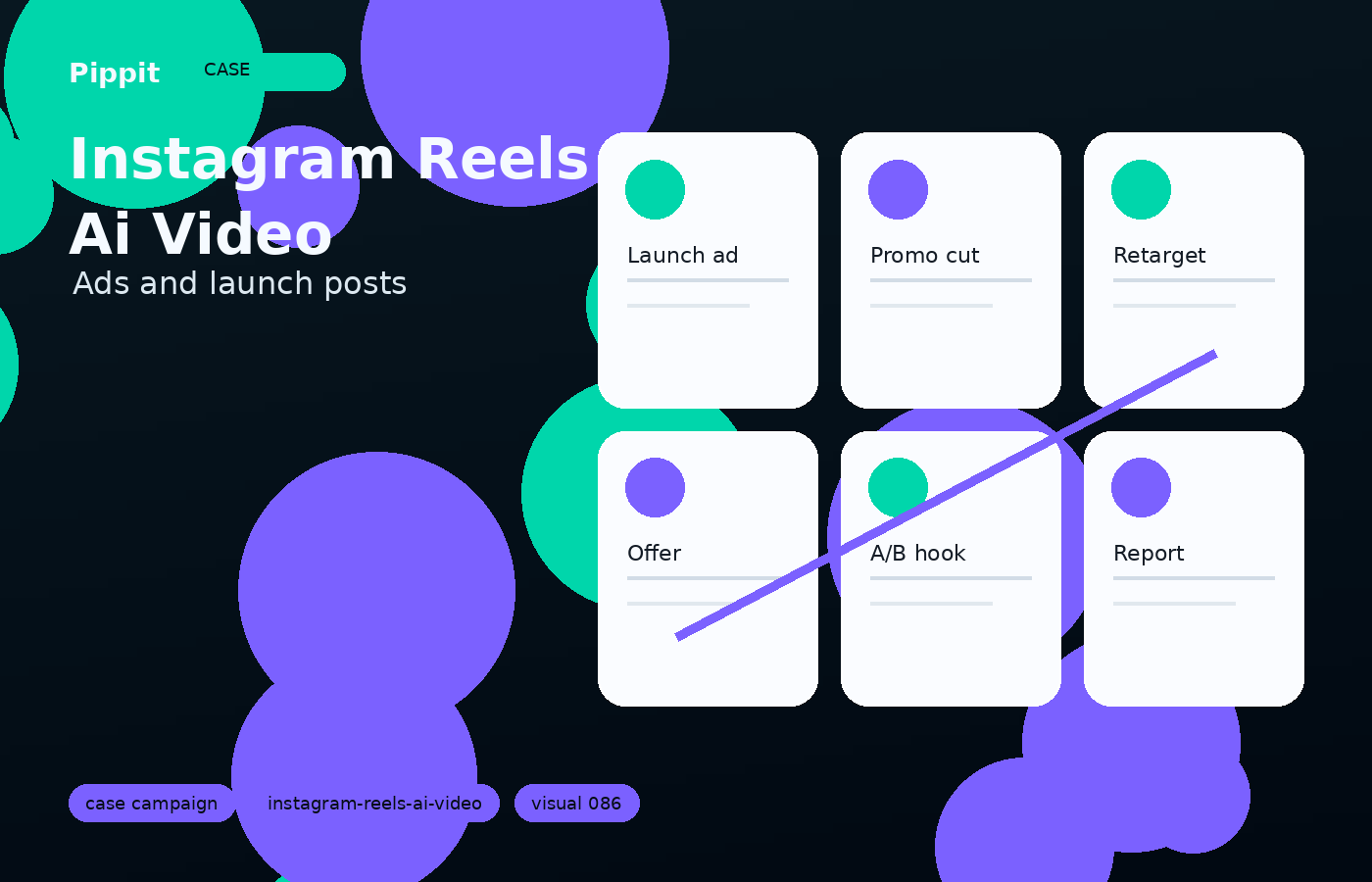 instagram reels ai video generator campaign launch example