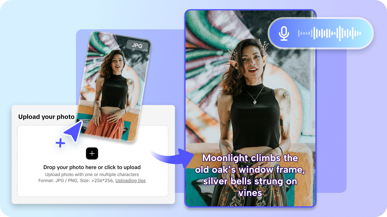Ferramenta de fotos falantes de IA para criar vídeos de elfos