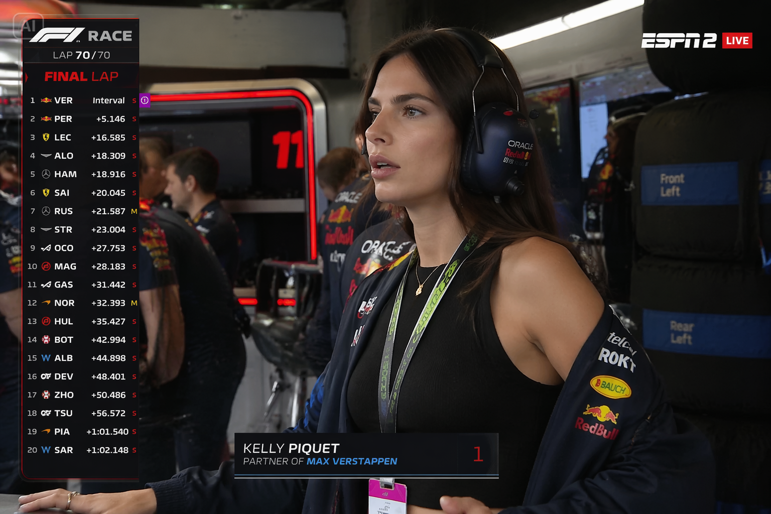 AI F1 live TV broadcast screenshots features
