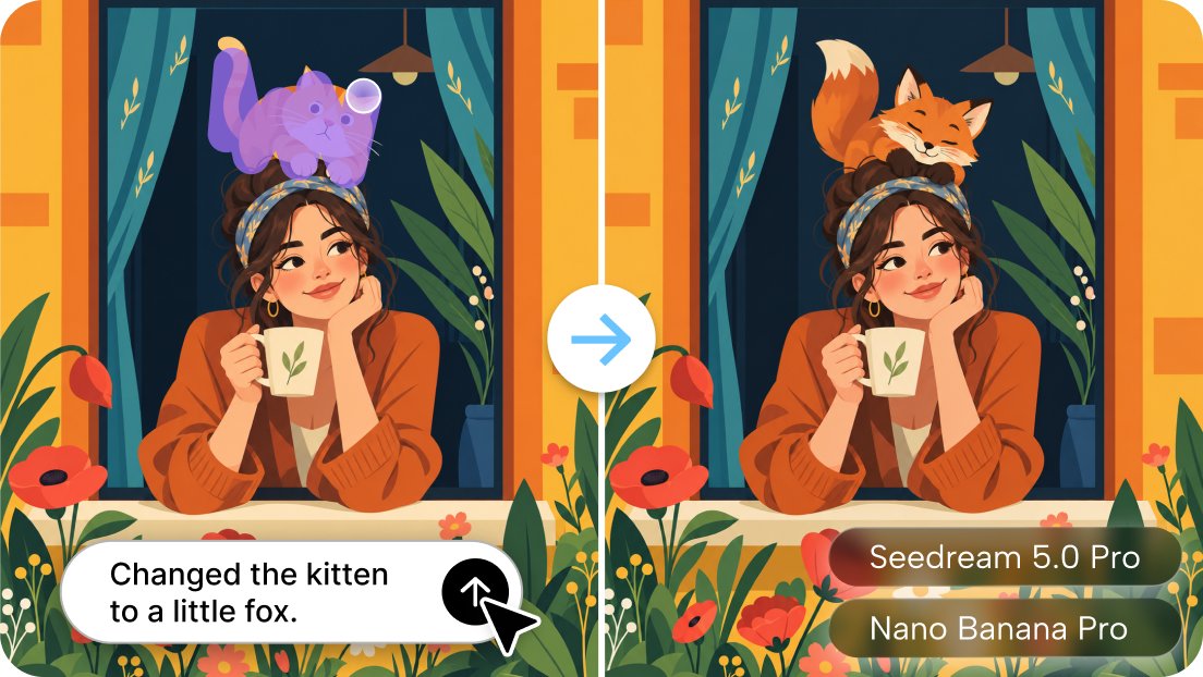Multiple AI generation methods, powered by Seedream 5.0 Pro & Nano Banana Pro