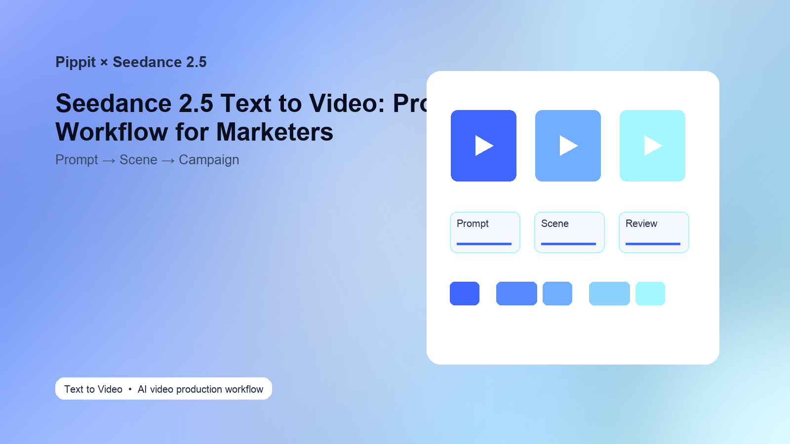 Editorial AI video production scene for seedance 2.5 text to video, showing abstract prompt cards, generated video frames, timeline blocks, captions, and social output tiles without real UI text